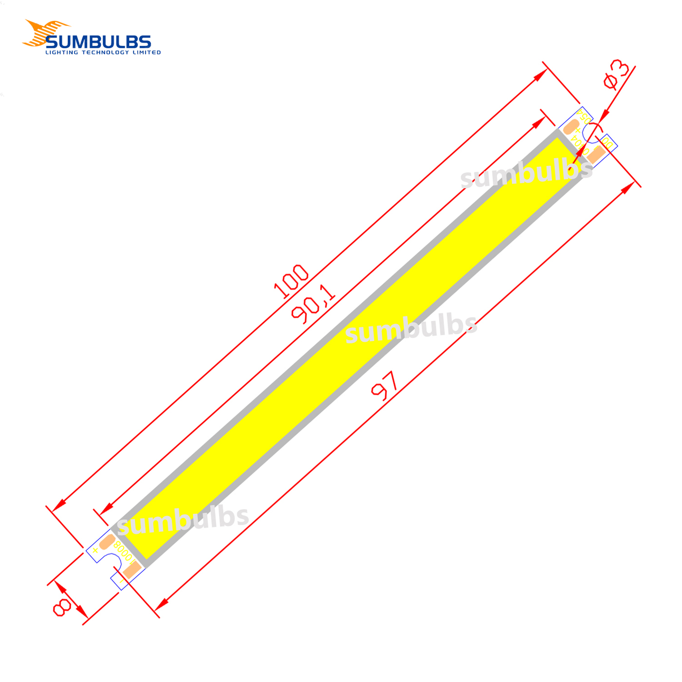 [SUMBULBS] 12V DC LED COB Bohl - Ambient Led Strip ulasan dan harga