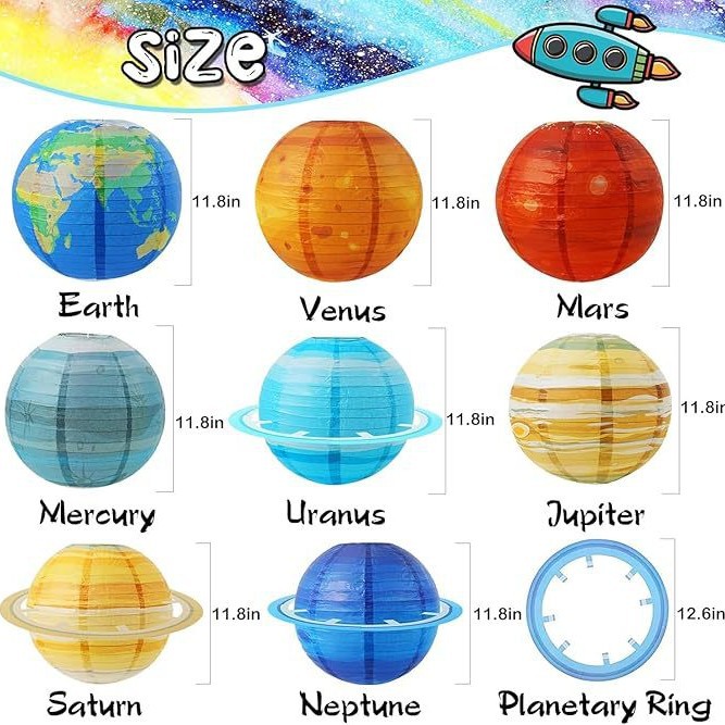 Lentera Kertas Planet Kreatif  - Lantern Paper Solar ulasan dan harga
