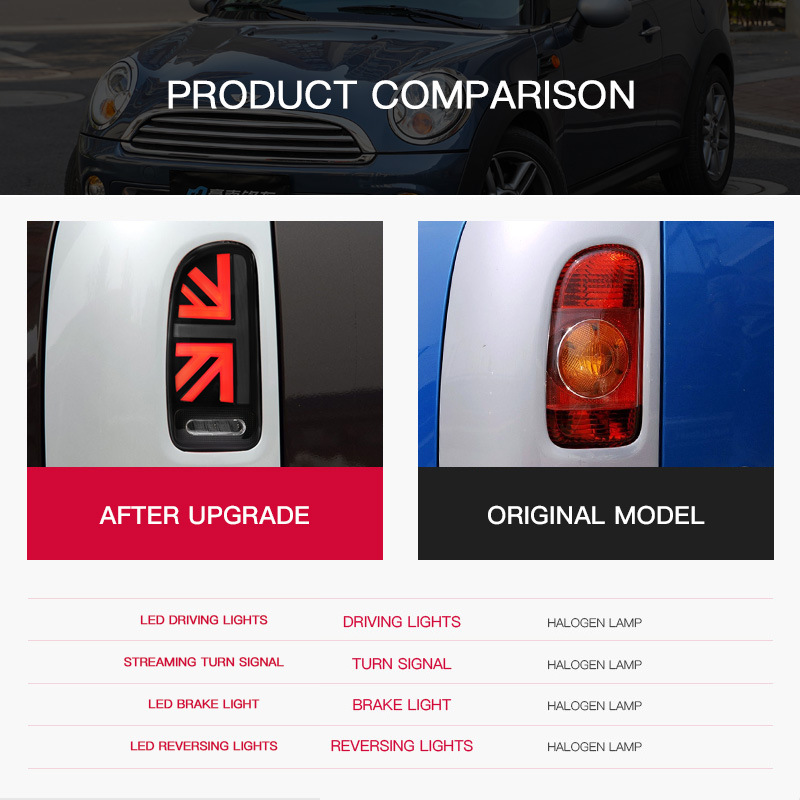 2pcs Lampu Belakang Mobil Untu - Union Lighting & Decor Collabs ulasan dan harga
