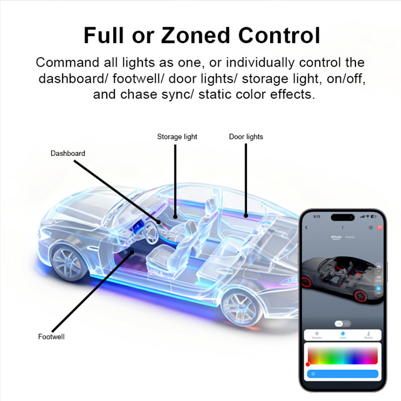 Lampu Ambient Kustom Pabrik, M - Ambient Led Strip ulasan dan harga