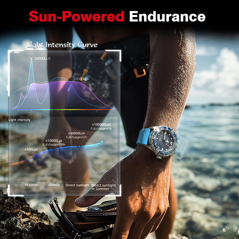 NORTH EDGE 2025 Jam Tangan Men - Lantern Paper Solar ulasan dan harga